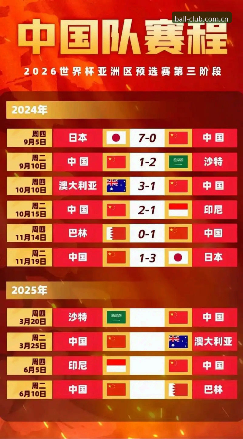球会体育最新版下载使用指南 2026世界杯观赛困局深度评测:地缘政治如何“踢飞”海外球迷的旅行计划