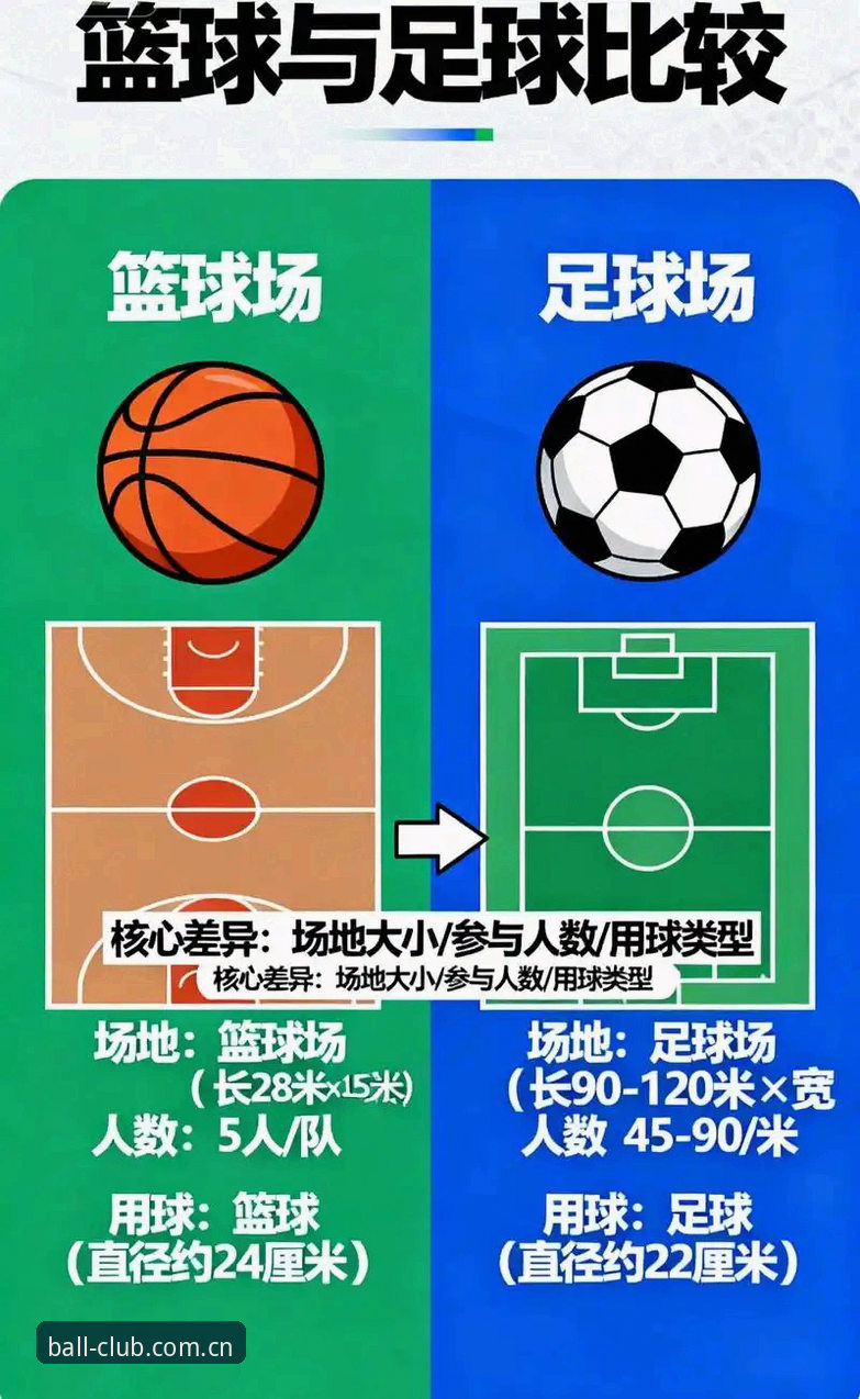 球会体育怎么样 球会体育怎么样?5项技术实测与3类方案对比(球会体育平台QH版)