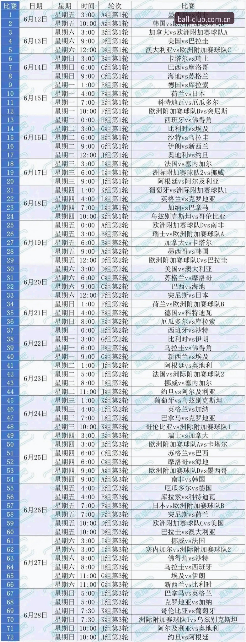 球会体育最新版下载使用指南 2026世界杯观赛困局深度评测:地缘政治如何“踢飞”海外球迷的旅行计划